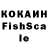Кетамин ketamine Boboshko Egor